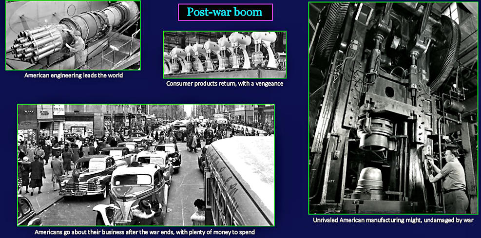 Post-war boom, 1946